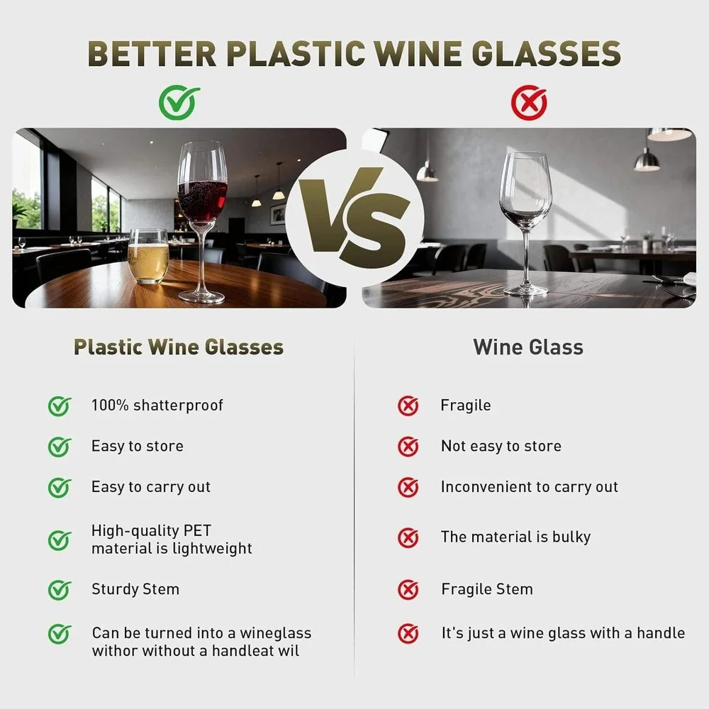 LAKEICUP Plastic Wine Glasses Set of‎ 2: 12oz (6266)
